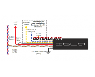 IGLA 231 Auto CAN Anti Theft System Engine Lock - NEW GHOST-II immobilizer