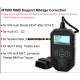 OBDPROG MQB MT008- the NEWEST professional odometer adjustment tool for VW/Audi/Skoda/Seat 