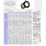 MITSUBISHI  SITROEN SAS 95040 repare.
